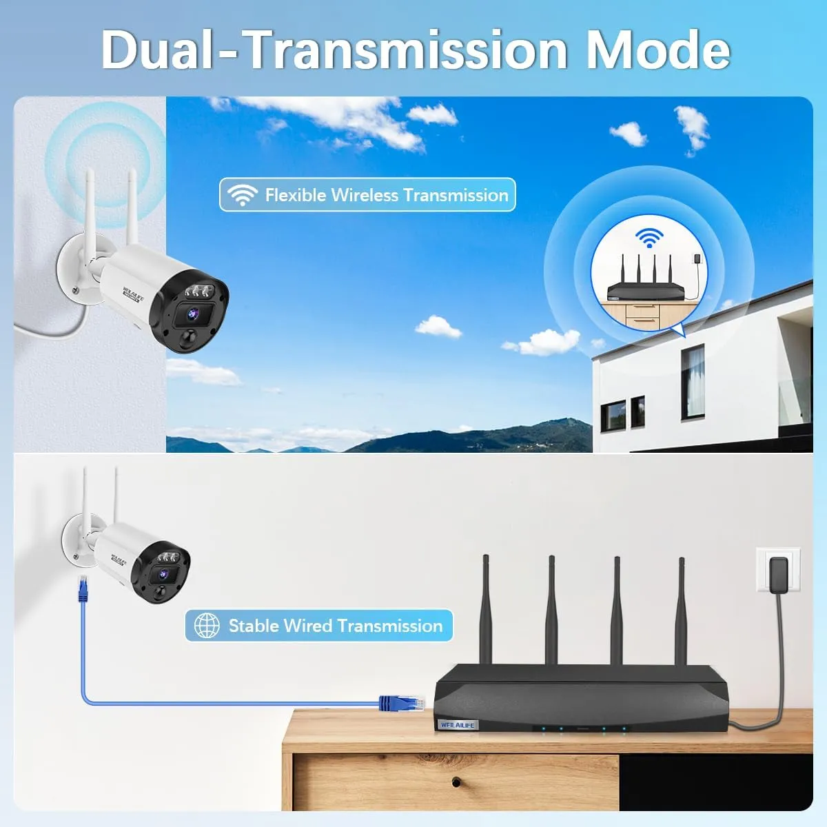 90ft Super Night Vision 5MP Outdoor Wireless Security Camera System, Wireless Cameras for Home Security, Home Video Security Cameras, WiFi Surveillance DVR Kits