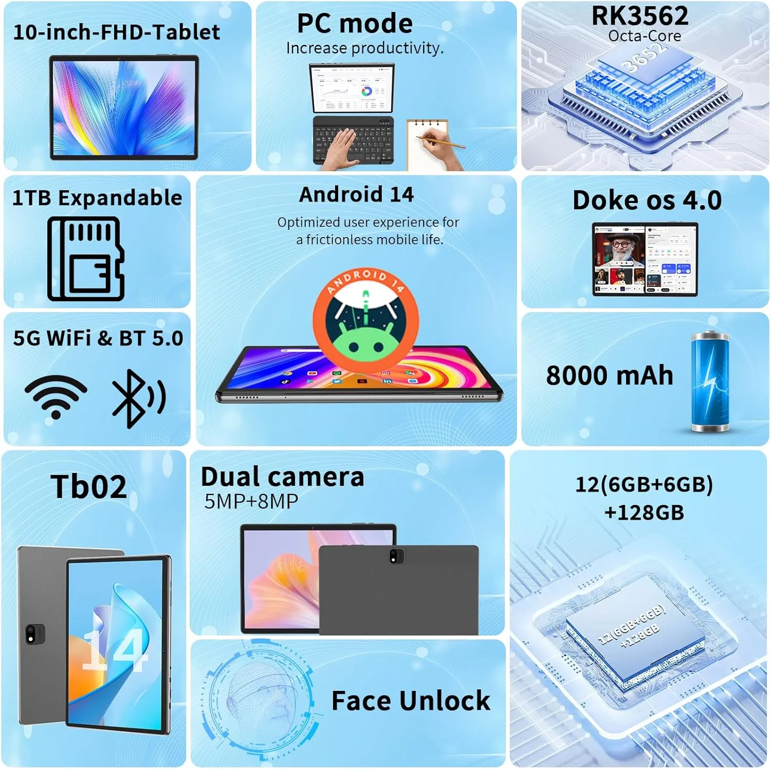 Android 14 Tablet with Keyboard, 12GB RAM (6 6), 128GB Storage, 1TB Expandable, 8000mAh Battery, 10 Inch 2-in-1 Tablets, Includes Case, Mouse & StylusPink