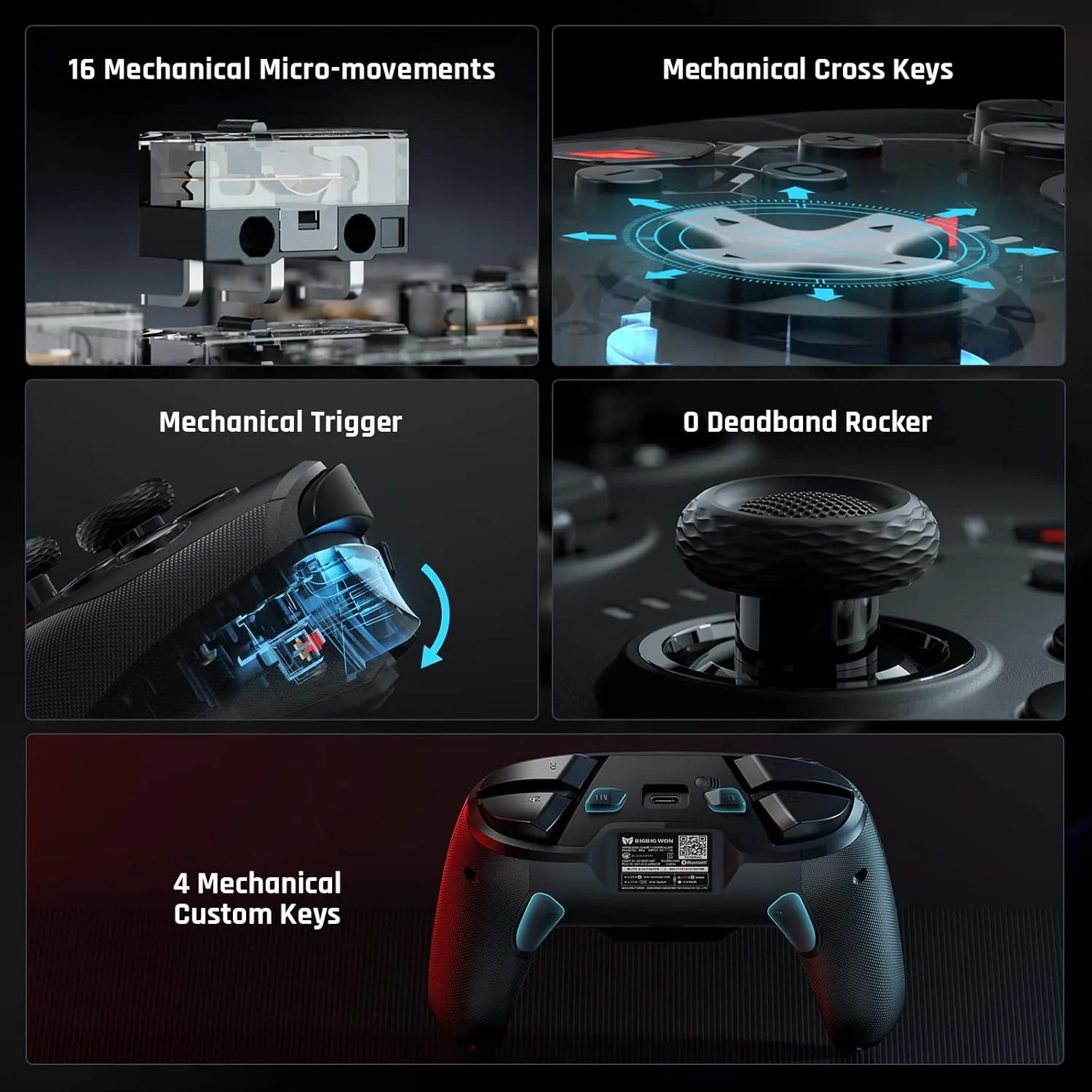 BIGBIG WON Wireless Switch Controller, Bluetooth Wired Dual Mode Game Controller For Nintendo Switch, PC, Android, IOS, Custom Buttons/NFC/Turbo/ 6-Axis Gyro/Vibration/Wake-Up/Screenshot Function