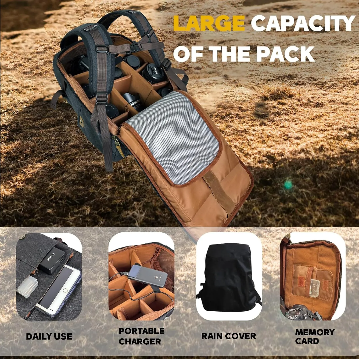 Camera Backpack - DSLR SLR Vintage Leather Style Waterproof Canvas Bag Backpack with 15.6 inch Laptop Sleeve Compartment - Double Tripod Holder for Canon Nikon Sony Camera
