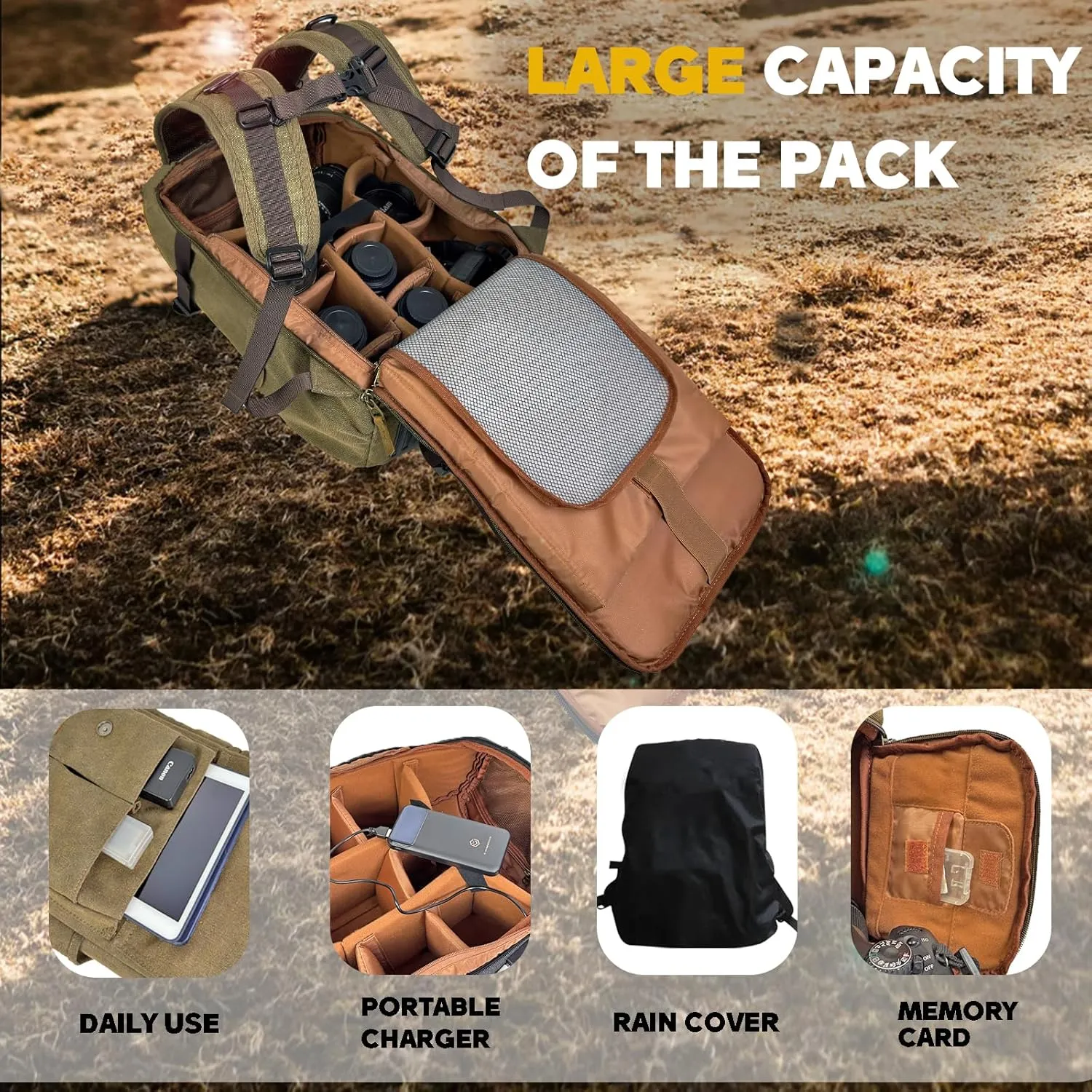Camera Backpack - DSLR SLR Vintage Leather Style Waterproof Canvas Bag Backpack with 15.6 inch Laptop Sleeve Compartment - Double Tripod Holder (Khaki)