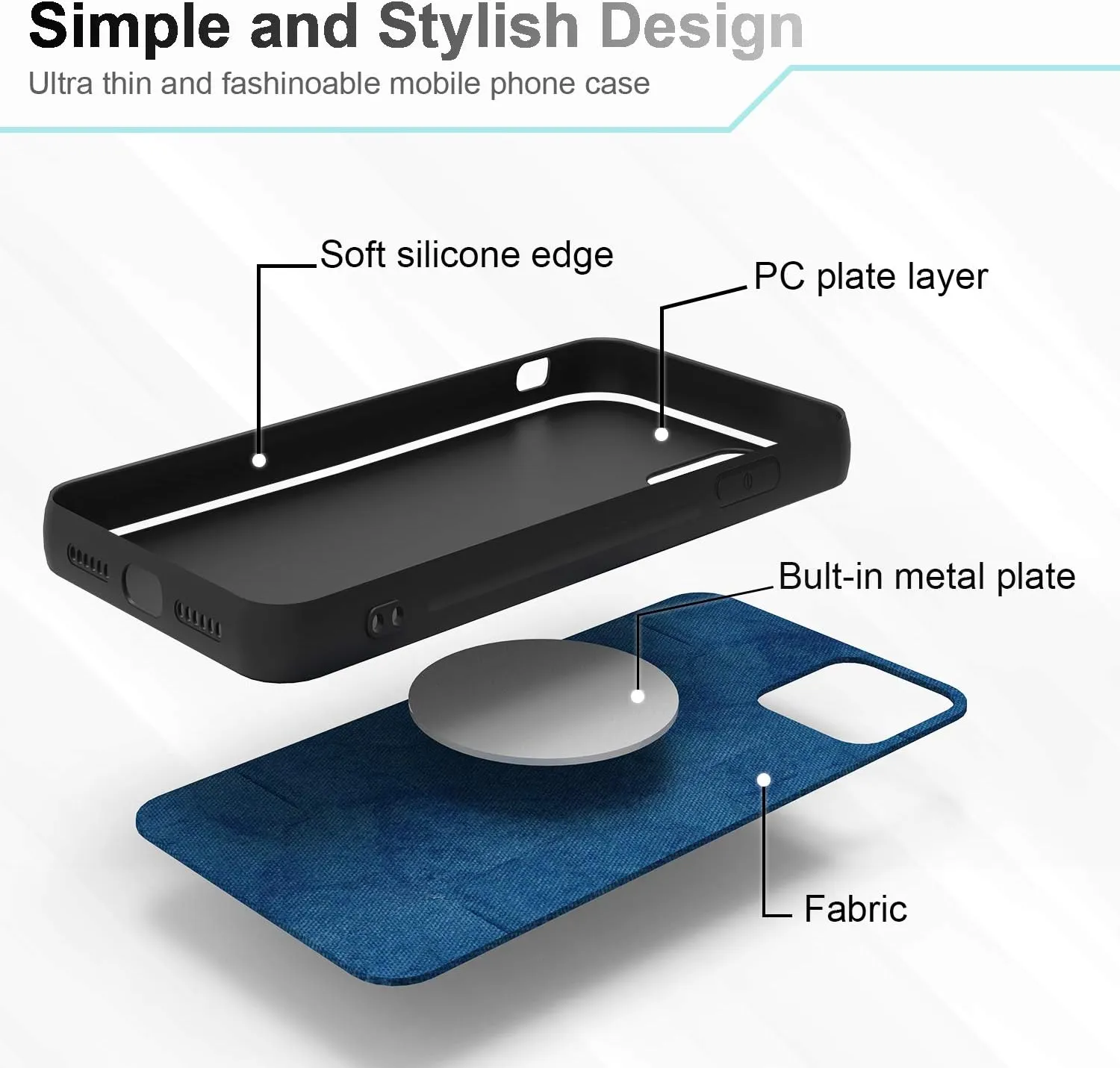 CANOPUS Magnetic Fabric Case Compatible with iPhone 11, Ultra Slim and Soft-to-Touch, TPU Bumper Sides and Corners, with Embedded Built-in Metal Plate, Used with Magnetic Car Mounts