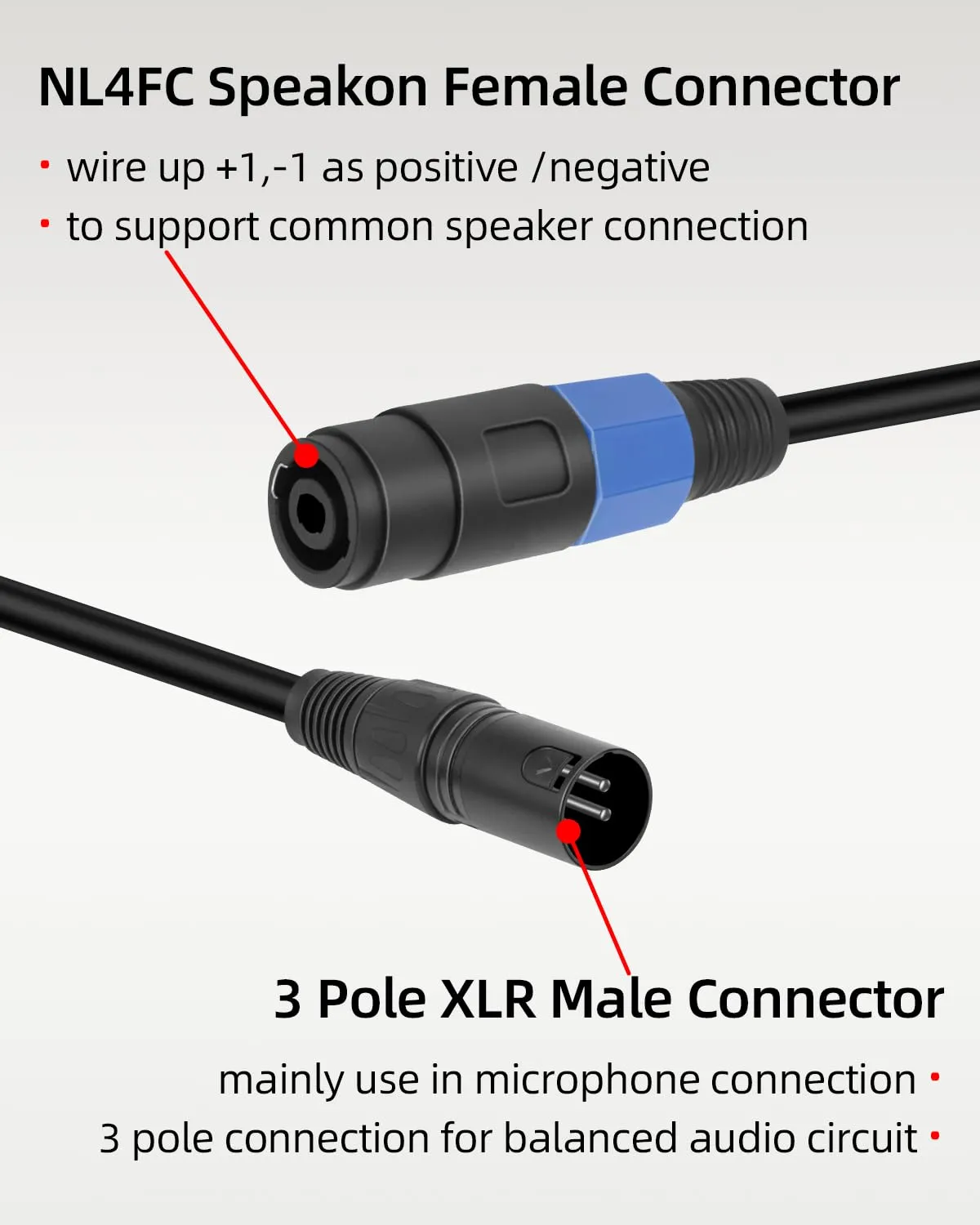 GELRHONR SpeakOn Female to XLR Male Connector Audio Extension Cable with Twist Lock for Mixer Boards, Junctions, Preamps, Speakers, etc (0.5M)