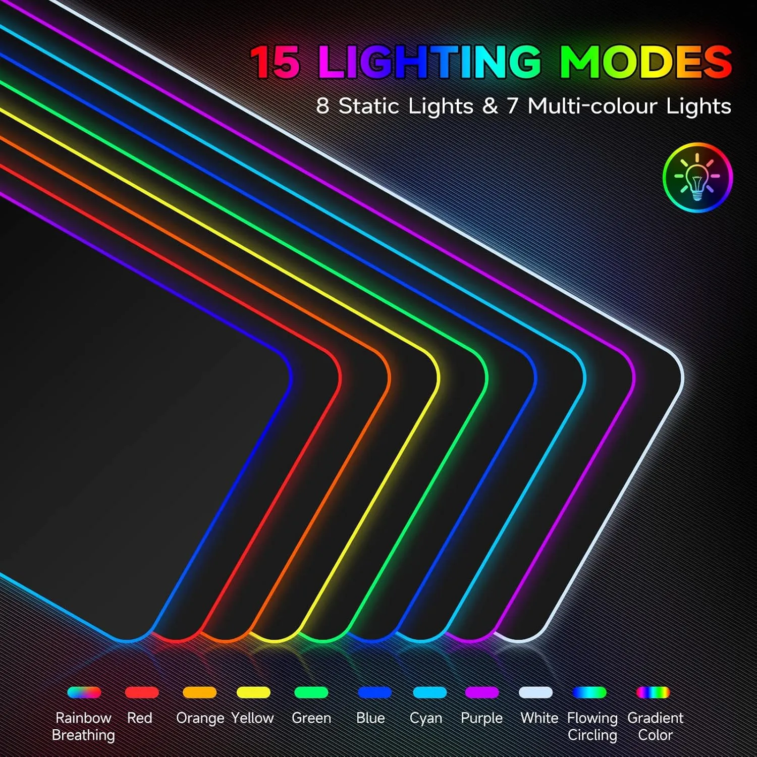 Hcman RGB Gaming Mouse Pad, Large Mousepad with Led Light, PC Gaming Accessories Black Keyboard Pad for Desk, Non-Slip Rubber Base XXL Big Mouse Mat for Gamer Boy Men Gift (31.5 X 12 Inch)