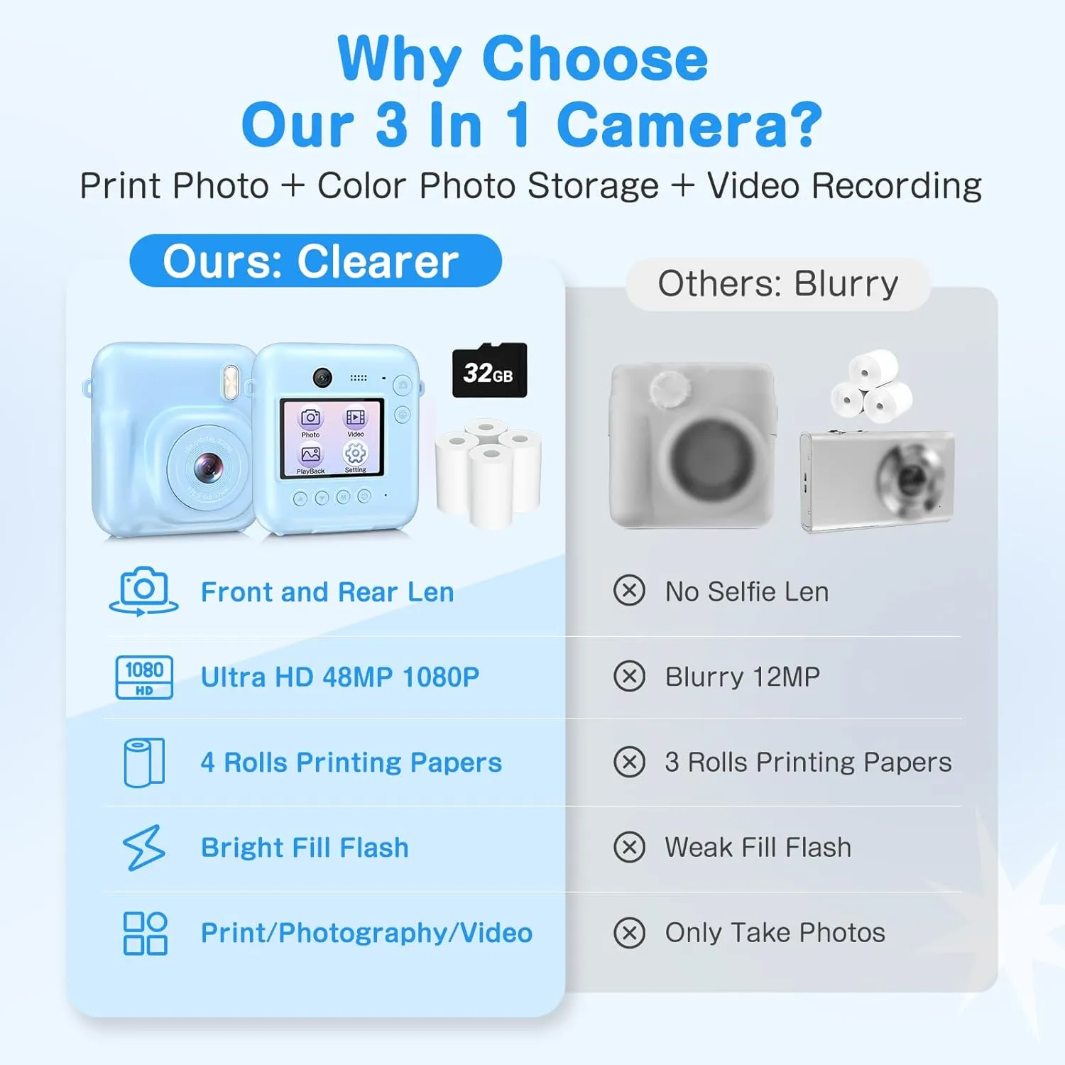 Kids Camera Instant Print, Dual-Lens 48MP Digital Camera for Christmas Birthday Gifts, 1080P Selfie Instant Cameras for Kids with 32GB Card, Print Digital Cameras for Girls Boys-Blue