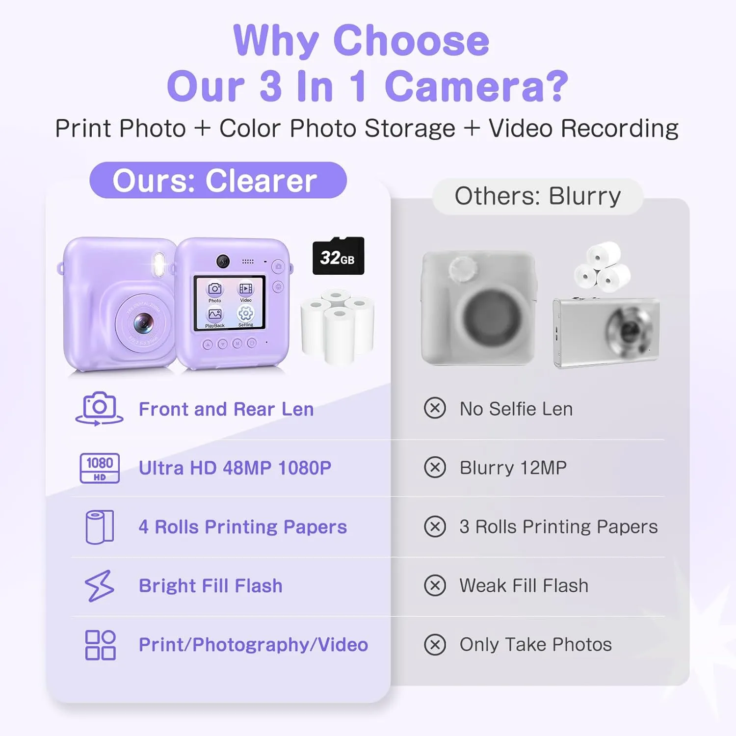 Kids Camera Instant Print, Dual-Lens 48MP Digital Camera for Christmas Birthday Gifts, 1080P Selfie Instant Cameras for Kids with 32GB Card, Print Digital Cameras for Girls Boys-Purple