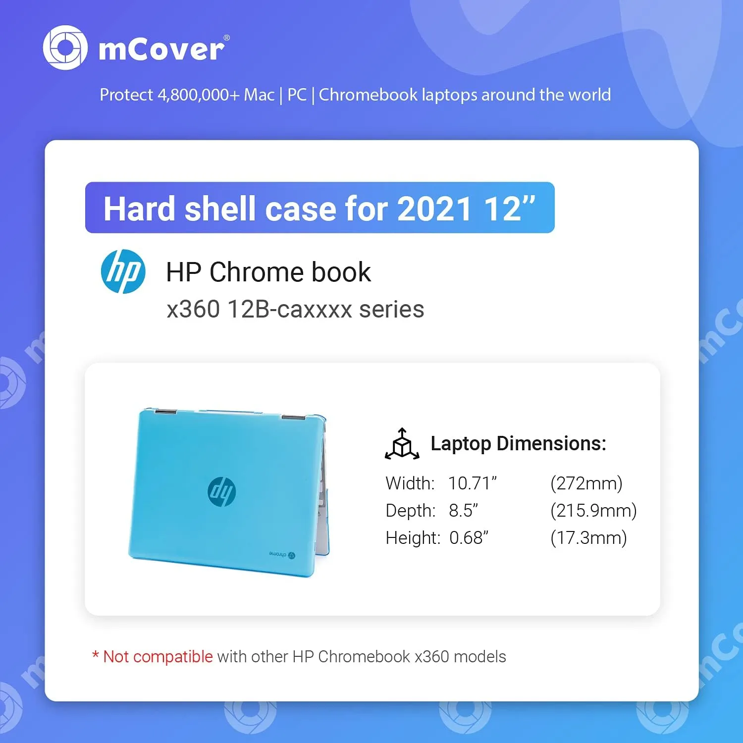 mCover Hard Shell Case Compatible with 2021 12" HP Chromebook x360 12B-CAxxxx Series laptops (NOT Compatible with Other HP Chromebook & Windows laptops) (Black)