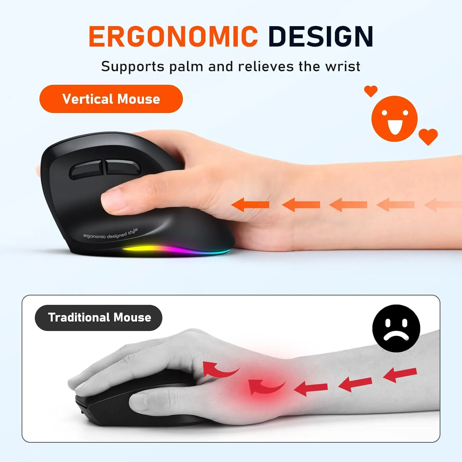 MEETION Ergonomic Mouse, Wireless Vertical Mouse RGB Backlit Rechargeable Mice for Bluetooth(5.2   3.0) & USB-A with USB-C Adapter 4 Adjustable DPI for Mac/Windows/Andriod/PC/Tablet/iPad Black