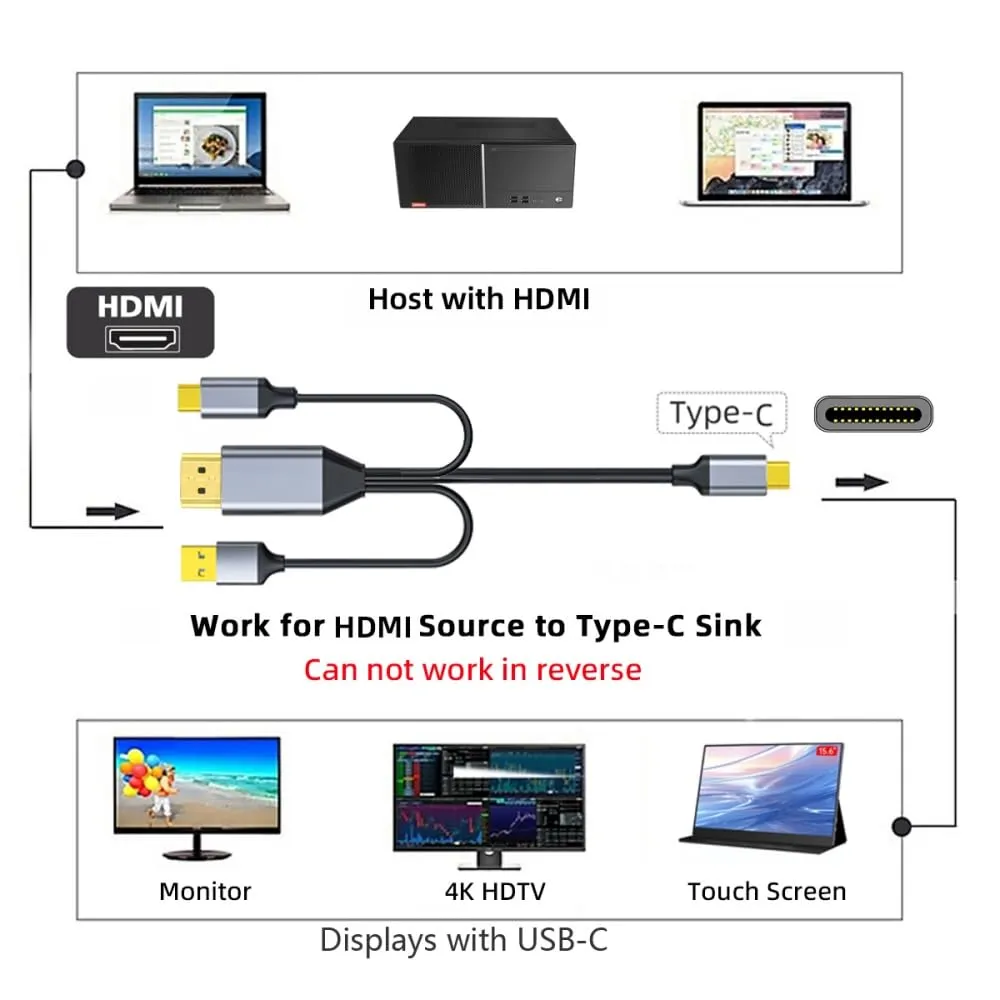 NFHK HDMI to USB C Cable 4k@60hz with USB Power Supply Support Touch Display for Host Connected to Portable Screen/VR Glasses 6.56FT/2.0M
