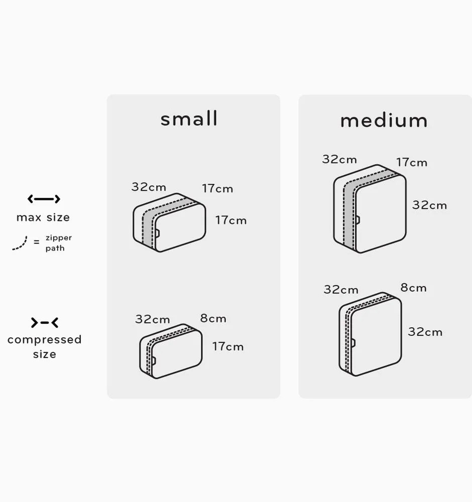 Peak Design Packing Cube - Small