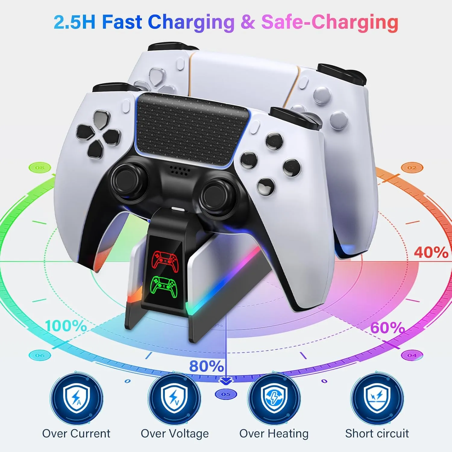 PS5 Controller Charger Station for PlayStation 5 Dualsense/Dualsense Edge, Charging Station with 4 RGB Light, PS5 Controller Accessories Charging Dock, Black White