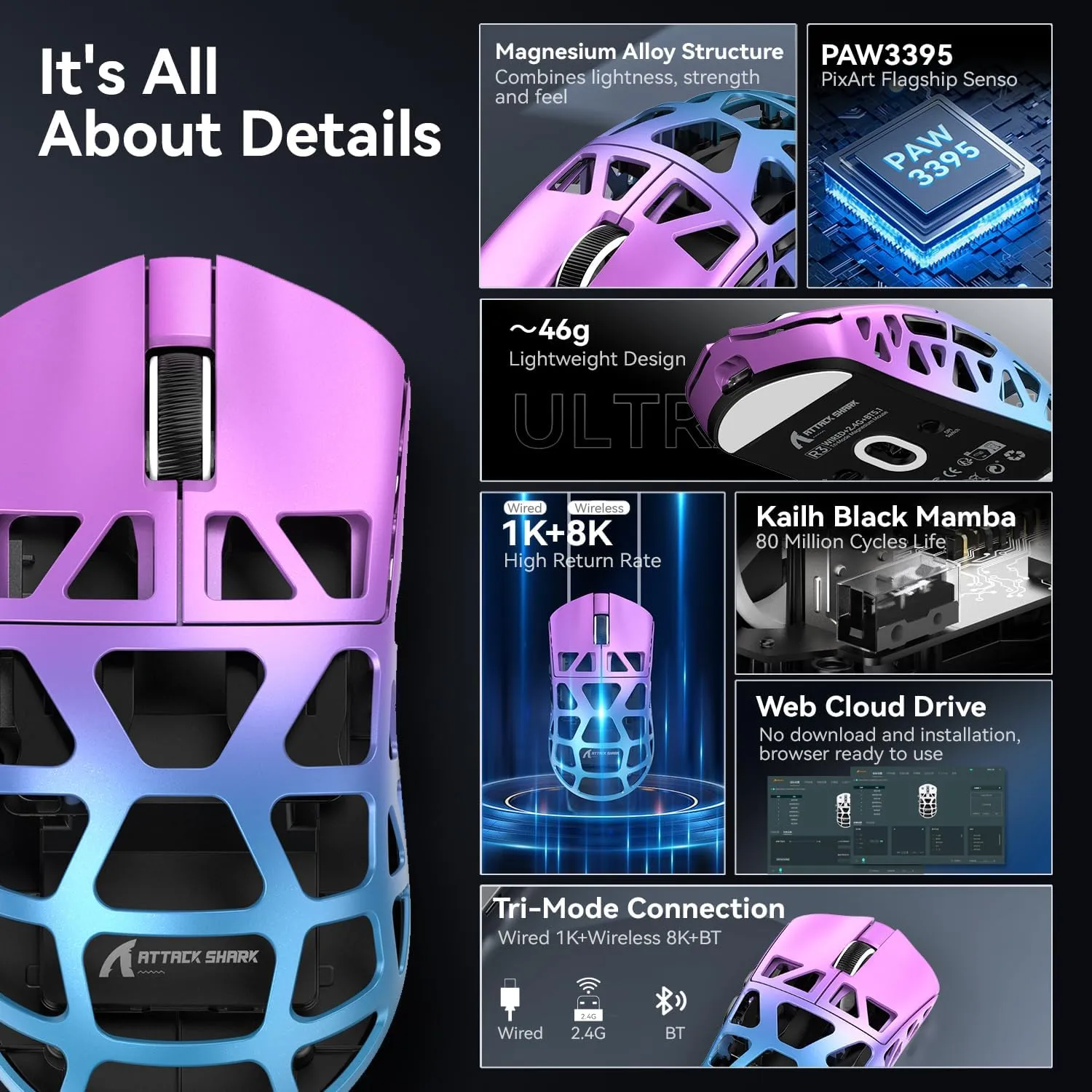 R3 46g Superlight Magnesium Alloy Wireless Gaming Mouse, BT/2.4Ghz/Wired Computer Mouse, 8000Hz Wireless Polling Rate, PAW3395 26K DPI Sensor, Programmable Mice, PC/Laptop/Mac (Purple&Blue)