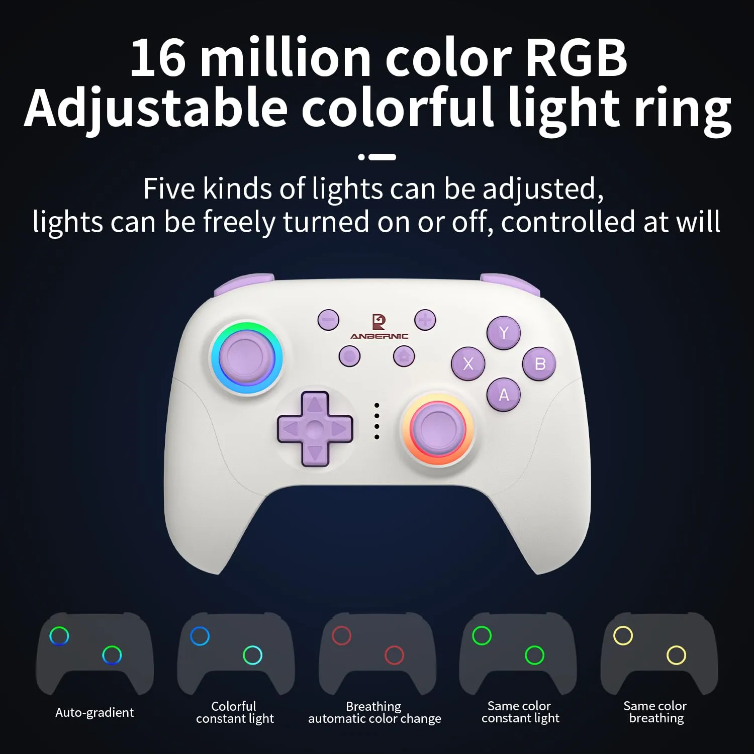 RG P01 Wireless Gaming Controller RG P01 Controllers Gamepad for PC Plug and Play Gaming Gamepad with Hall Effect/Triggers Joystick rg p01 Game Controller Switch/PC/Steam/Android/IOS(White)