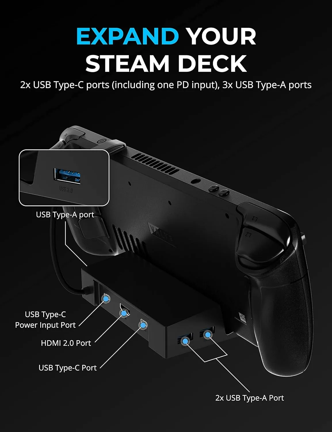 SABRENT 6-Port Docking Station for Steam Deck - 95W PD, HDMI 4K, USB-A/C Ports[DS-SD6P]