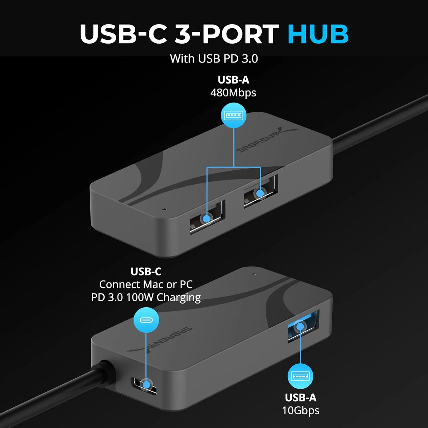 SABRENT USB-C Hub, 3-Port with 100W Power Delivery, 5Gbps USB-A & USB-C Ports, USB PD 3.0 for Laptops, Steam Deck, ROG Ally, Tablets, Phones (HB-C4WP)