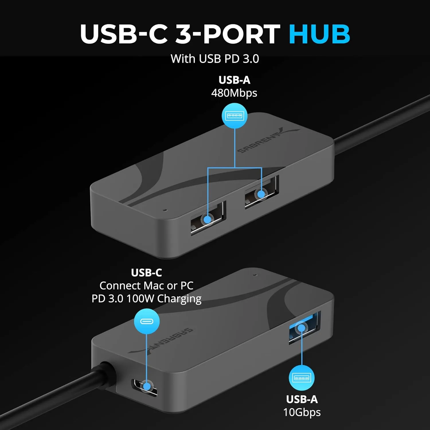 SABRENT USB-C Hub, 3-Port with 100W Power Delivery, 5Gbps USB-A & USB-C Ports, USB PD 3.0 for Laptops, Steam Deck, ROG Ally, Tablets, Phones (HB-C4WP)