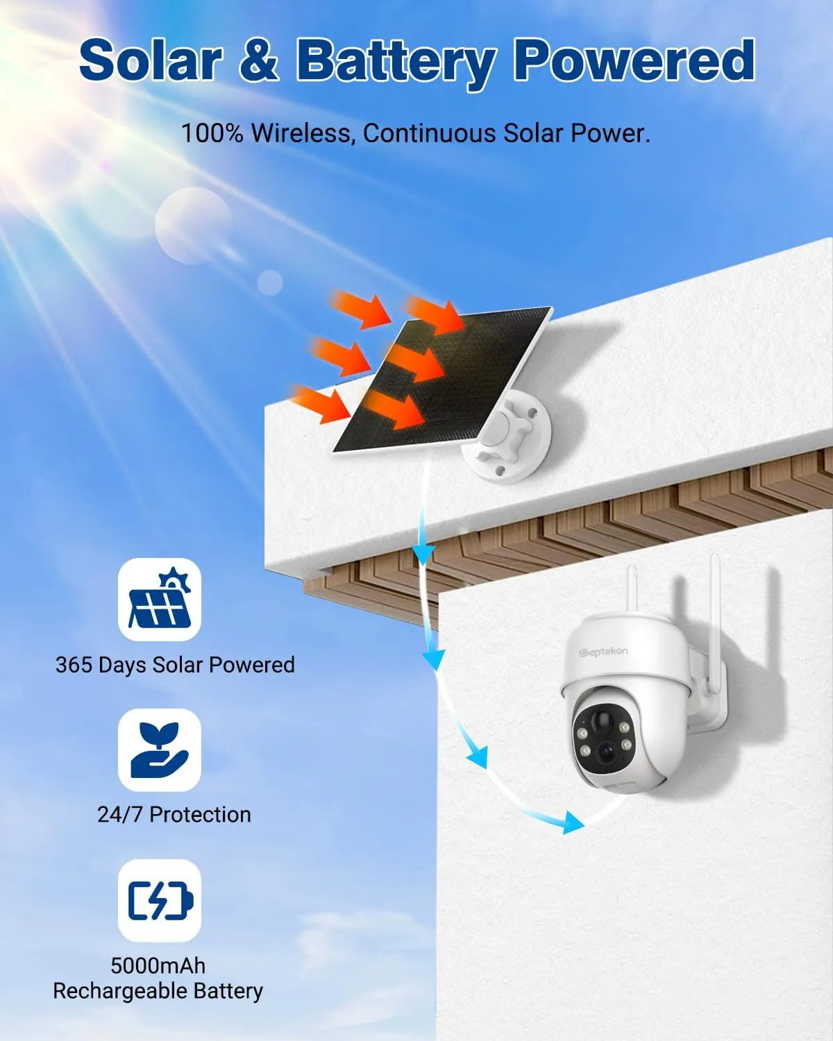 Septekon 360PTZ Security Cameras Wireless Outdoor 2 Pack, 2K Solar Battery Powered Cameras, 2.4G WiFi Camera with Spotlight, Motion Detection, Siren, Color Night Vision, IP66, White