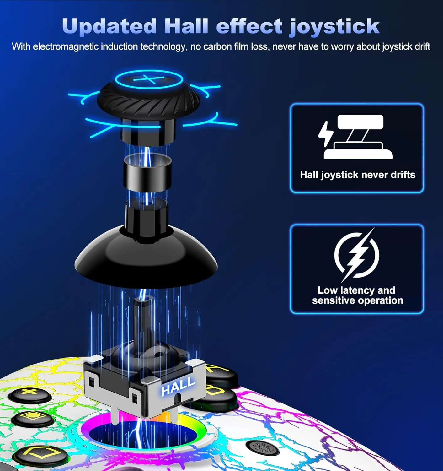 Switch Controller with Hall Joystick for Nintendo Switch/Lite/OLED, Gammeefy Wireless Switch Pro Controller Compatible with PC/Android/iOS, 9 Color Adjustable LED Switch Remote with App & Programmable