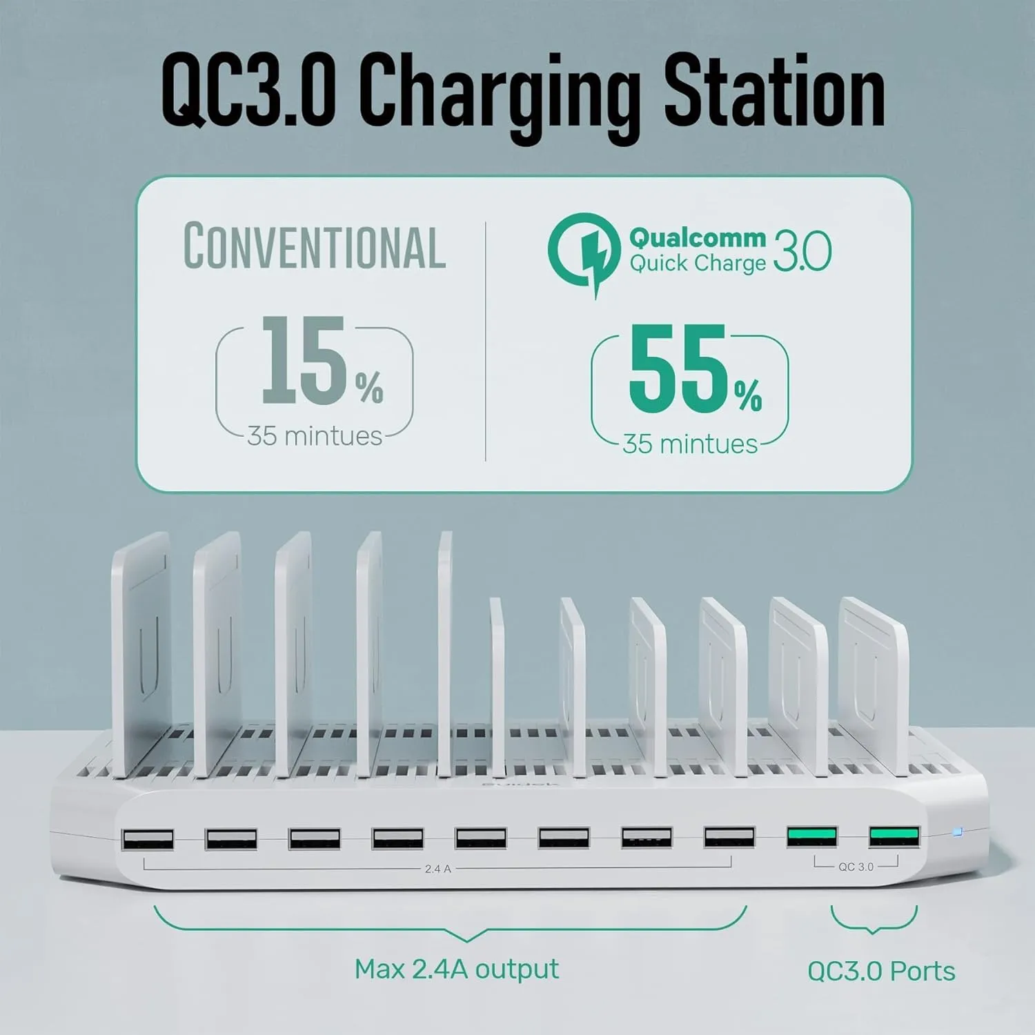 Tablet Charging Station with QC3.0 Fast Charging, 100W 10 Port USB Charging Stations, Phone Charging Station for Multiple Devices with Adjustable Dividers