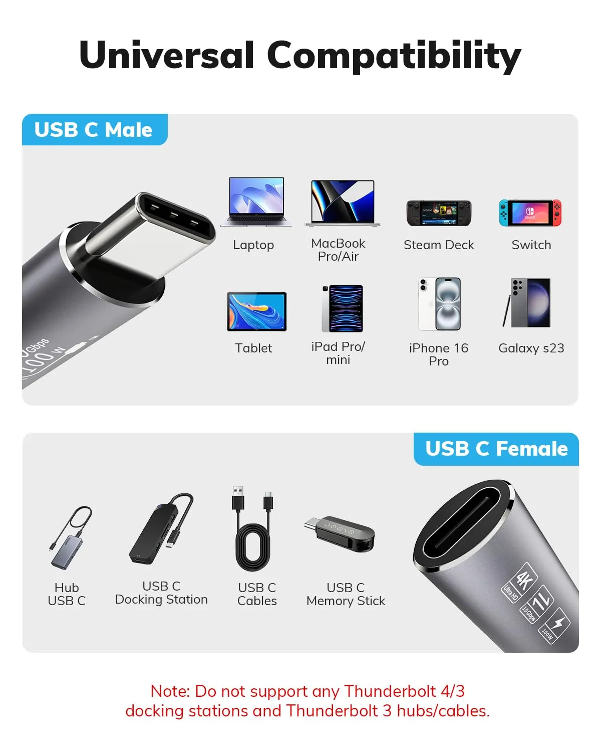 USB C Extension Cable 20FT - 10Gbps Data Transfer, 100W Fast Charging, 4K Video Support, Compatible with MacBook Air M2 Pro, iPad Pro, iPhone 16 Series, and More