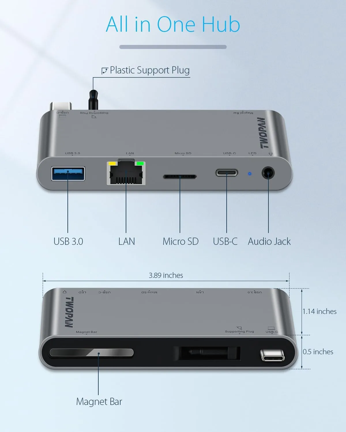 USB C Hub for MacBook Pro M3 M2 M1, 5-in-1 Multiport Adapter, USB C to 1000M Ethernet, Thunderbolt 3 PD, USB 3.0 Port, Micro SD Card Reader, 3.5mm Audio Jack