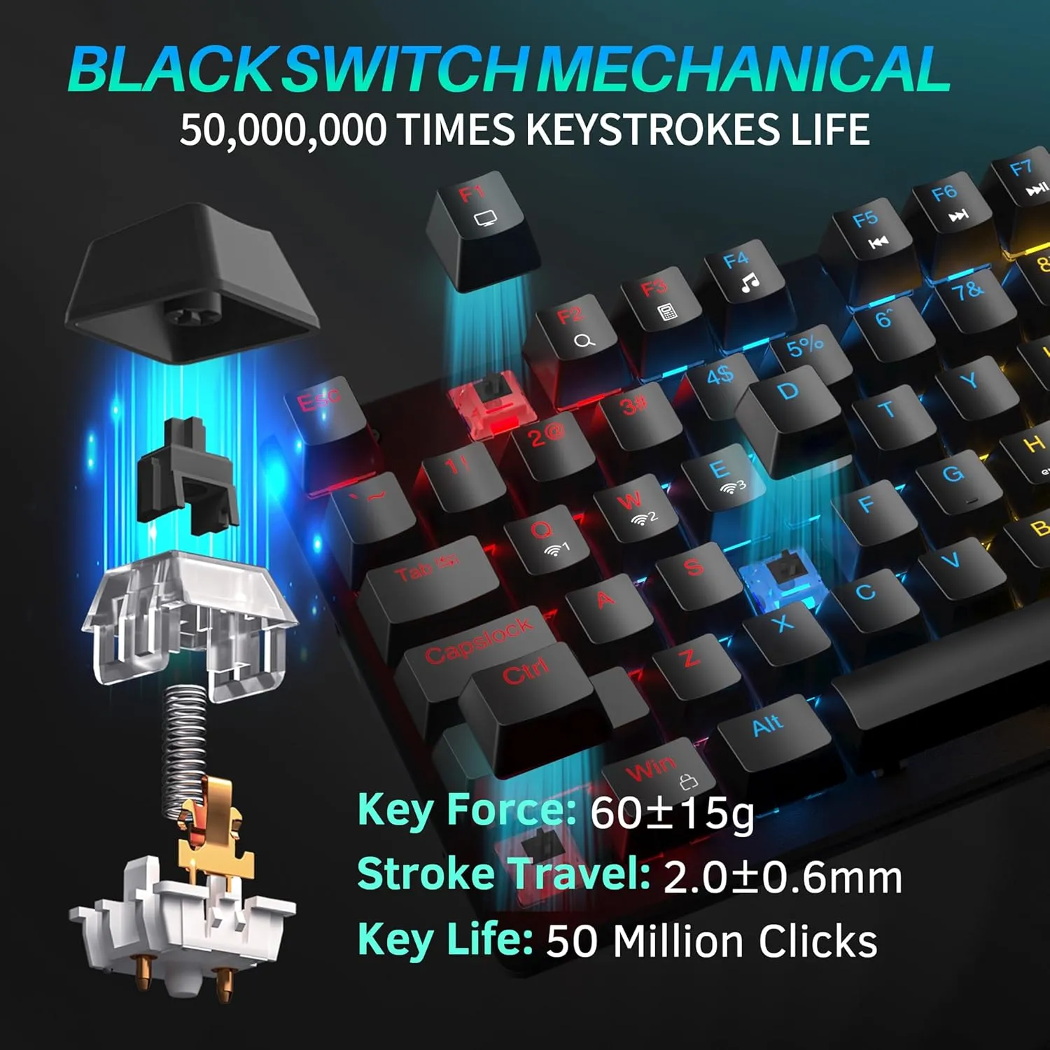 Wireless Mechanical Gaming Keyboard and Mouse, 98 Keys RGB Backlit Black Switch, Ergonomic Wireless Gaming Mice with Pad, 3-Mode USB-C/2.4G/BT5.0, Full Anti-Ghosting for PC Laptop Gamer