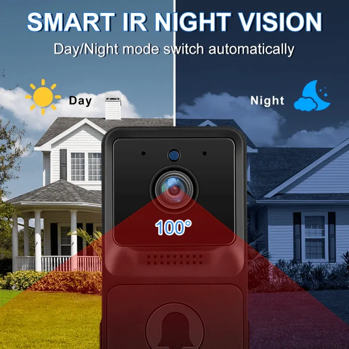 Wireless Video Doorbell with Cameras