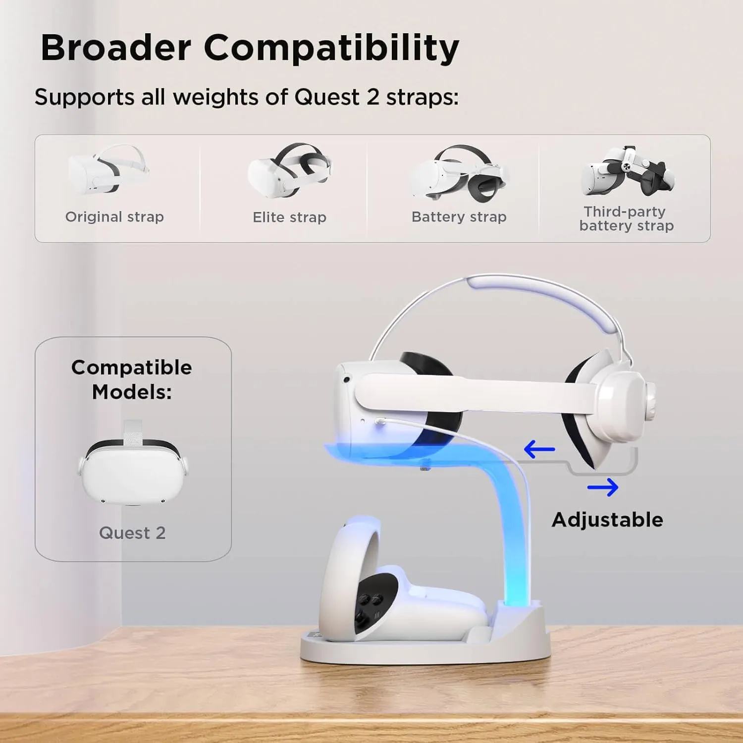 YOGES Charging Dock for Meta Quest 2, Fast Charging Station for Oculus Quest 2 & Controllers with 2 Rechargeable Batteries, VR Charging Stand Accessories for Quest 2, Support Elite Strap (Pure White)