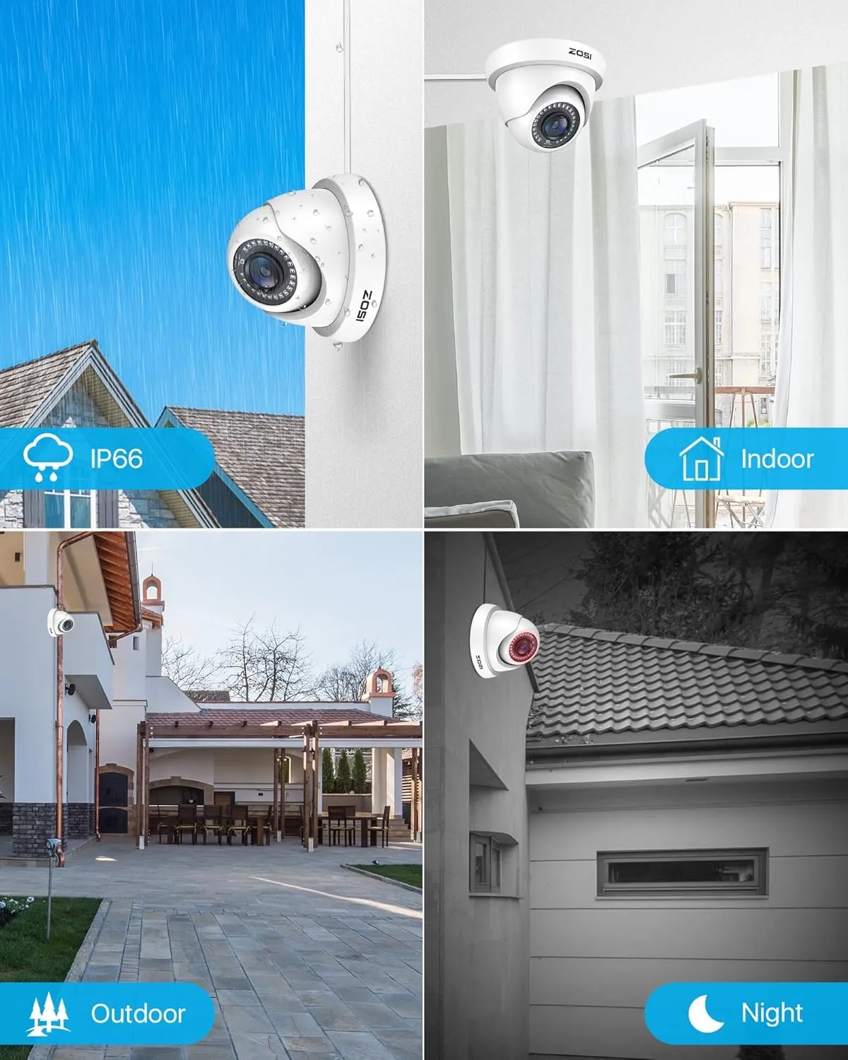 ZOSI 2Pack 2.0MP HD 1080P Security Cameras Kit, 80ft Night Vision, Indoor Outdoor Home CCTV Dome Cameras for 1080P/5MP/4K HD-TVI Analog DVR System